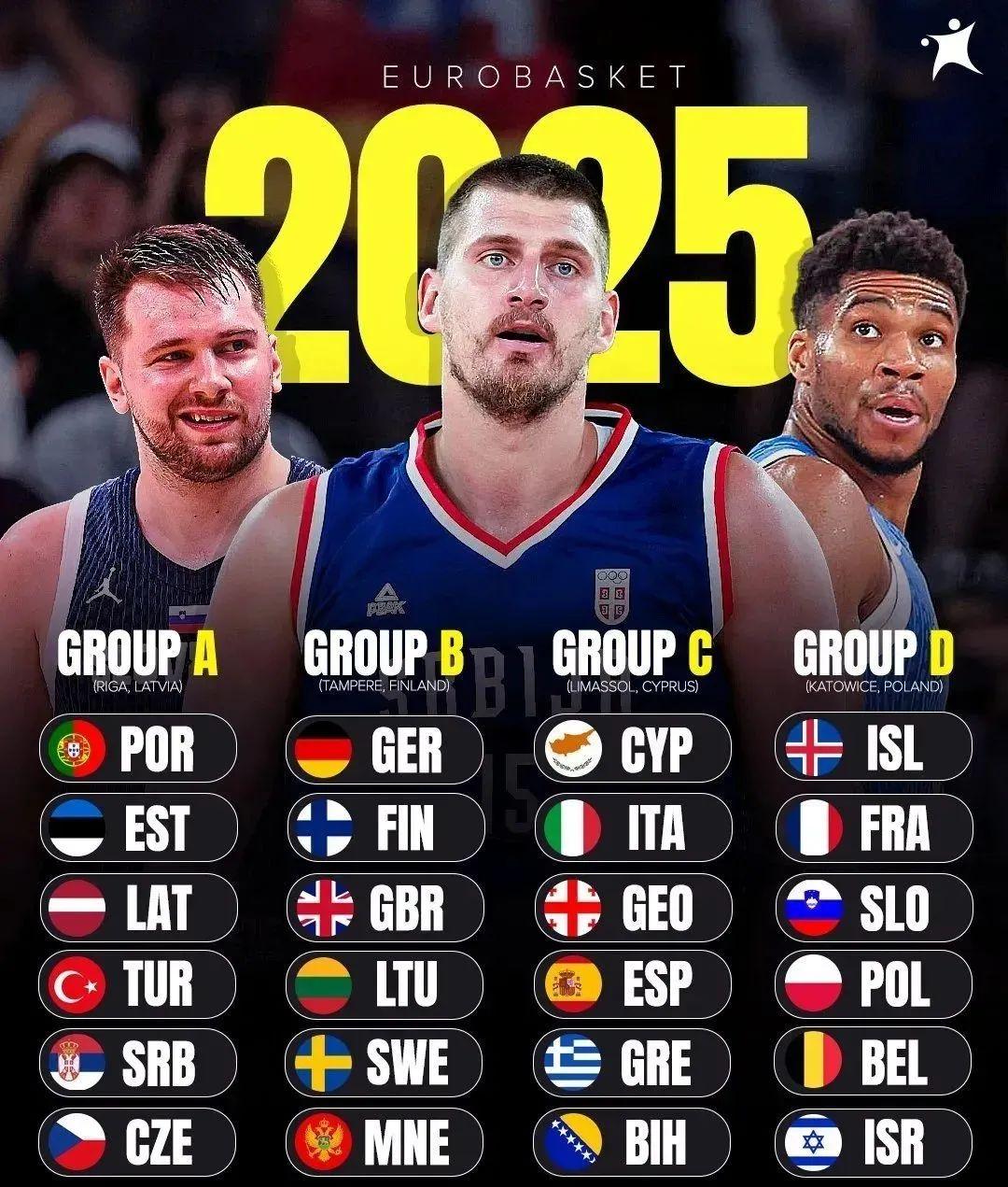 爱游戏官方入口-离谱！字母哥在德国队比赛中状态火爆布鲁克林篮网赛前完成体检，哈登连续二十场比赛得分超过精彩发挥的简单介绍